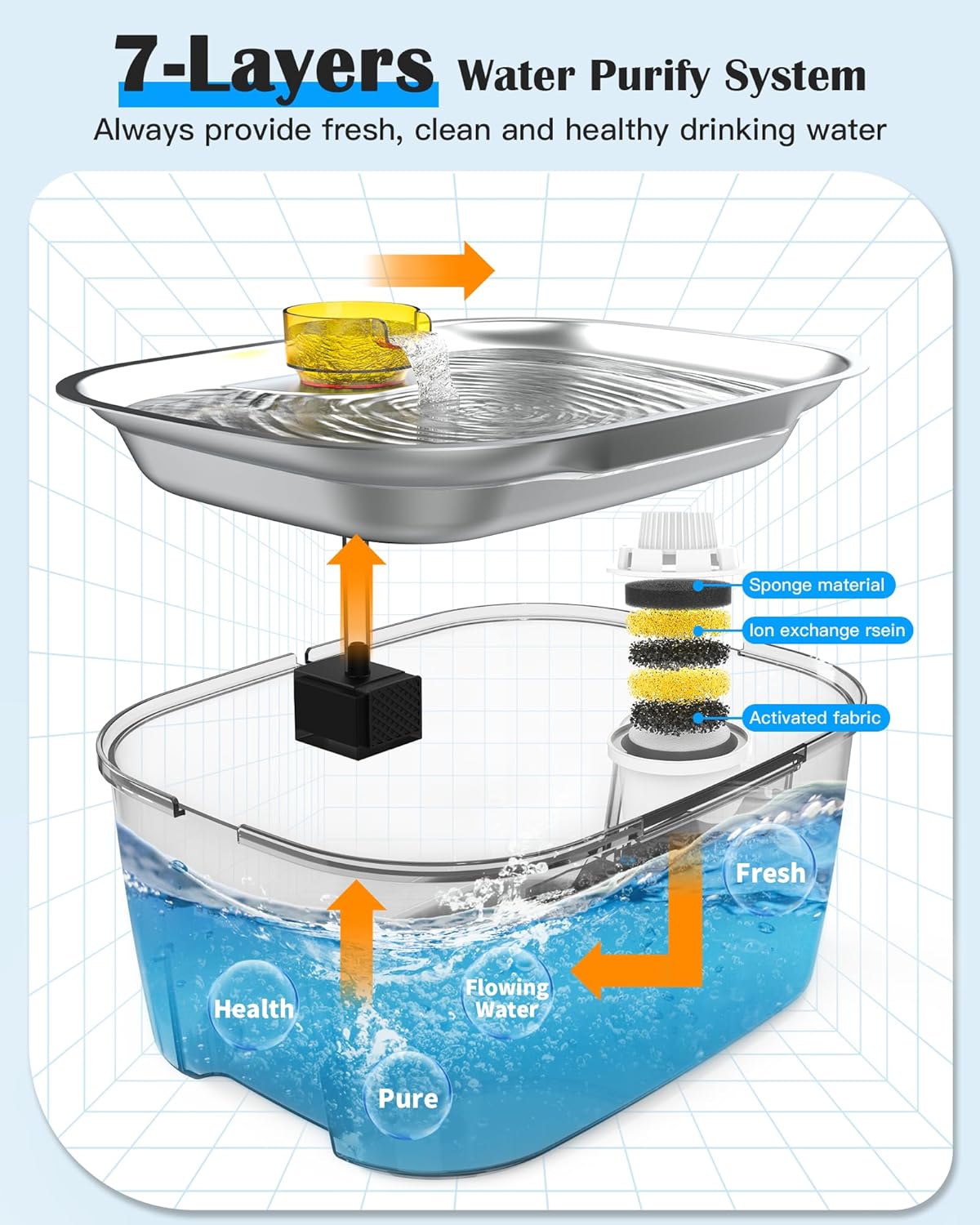 10L Stainless Steel Dog Water Fountain
